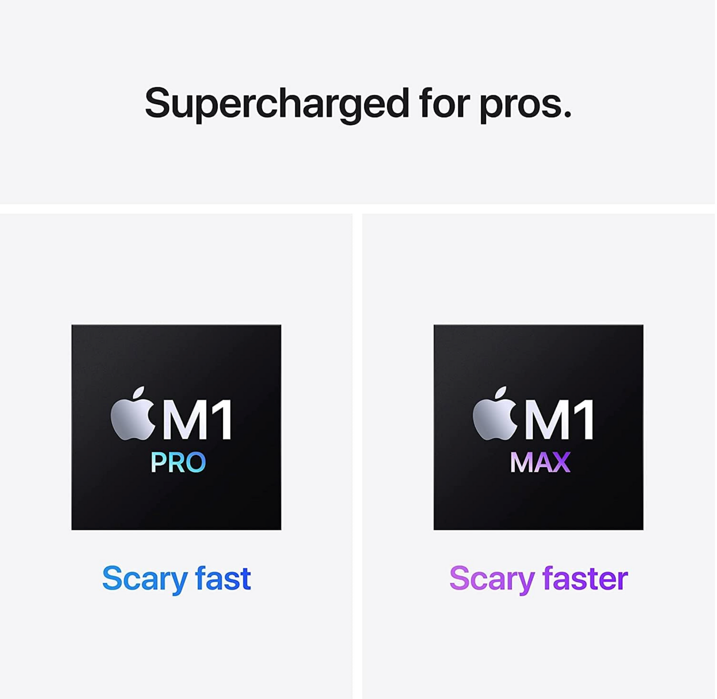 MacBook Pro (2021) 16.2-inch - Apple M1 Pro Max chip 10-core and 32-core GPU - 32GB RAM - SSD 2TB